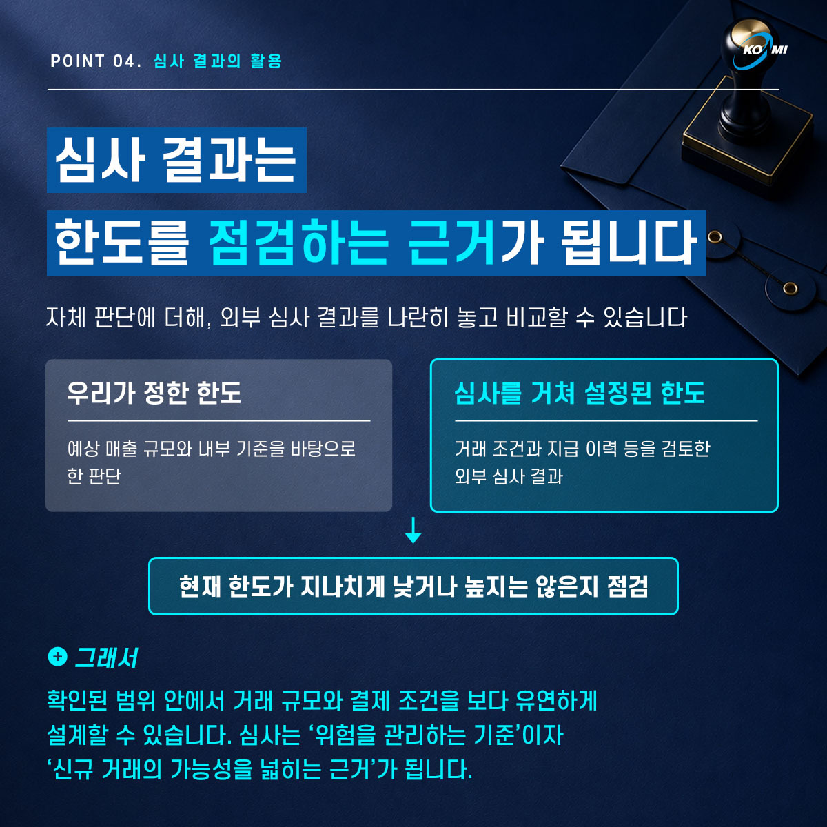 POINT 04. 심사 결과의 활용 - 심사 결과는 한도를 점검하는 근거가 됩니다
