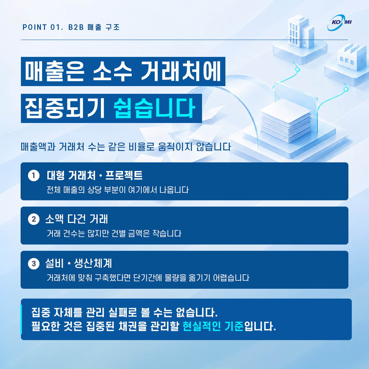 특정 거래처 한 곳에 매출이 몰려 있다면? c2