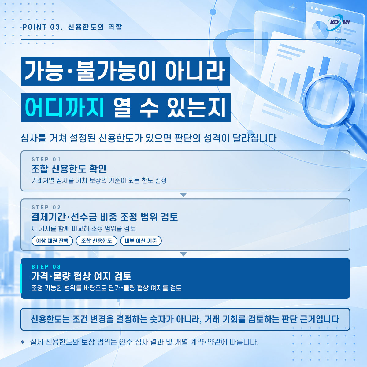 거래처가 선수금 없이 거래하자고 한다면? c4